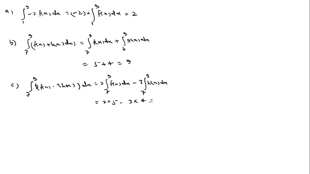 solved-consider-the-graph-of-f-x-given-below-at-what-chegg