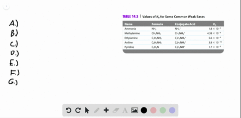 use-table-143-to-help-answer-the-following-questions-a-which-is-the-stronger-base-mathrmclo_4-or-mat
