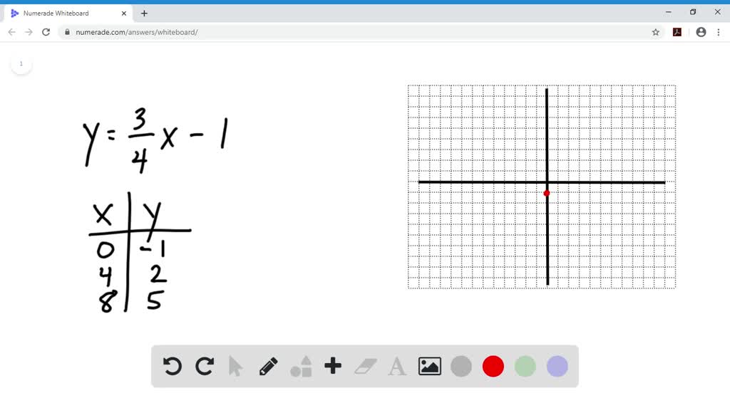 solved-in-the-following-exercises-identify-the-most-convenient-method