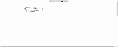 a-uniform-rod-o-a-of-mass-m-and-length-2-pi-rests-on-a-smooth-table-and-is-free-to-turn-about-a-smoo