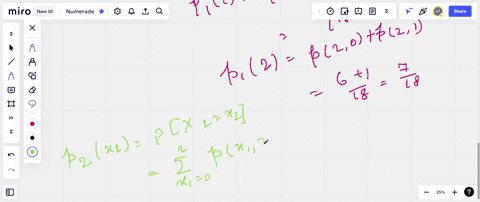 let-x_1-and-x_2-have-the-joint-operatornamepmf-pleftx_1-x_2right-described-as-follows-beginarraycccc