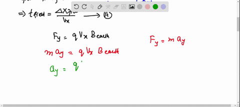 estimate-the-approximate-maximum-deflection-of-the-electron-beam-near-the-center-of-a-tv-screen-due-