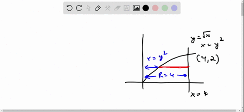 let-r-be-the-region-bounded-by-the-following-curves-use-the-disk-or-washer-method-to-find-the-volu-4