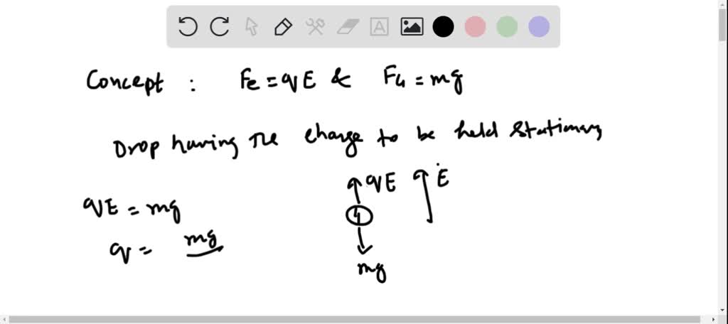 Solved A Charged Water Drop Have A Volume Of 5 A 10 Aˆ 5 D S3 And Is Suspended In Calm Air Owing To A Downward Directed Electric Field D Aƒ Aˆ 500 D I