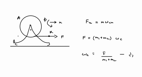 Solved:conceptual Questions 1) In Which Situation Listed Would Angular  Acceleration Bc Positive? An Object = At Rest And Saaruing " Rotale Ogeine  B) An Object Is At Rest And Starting ! Noeccct Solved:conceptual Questions 1) In Which Situation Listed Would Angular  Acceleration Bc Positive? An Object = At Rest And Saaruing " Rotale Ogeine  B) An Object Is At Rest And Starting ! Noeccct