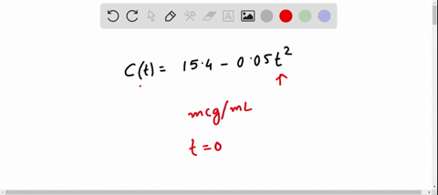 during-the-course-of-treatment-of-an-illness-the-concentration-of-a-dose-of-a-drug-in-mathrmmcg-math