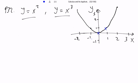 find-the-area-of-the-region-bounded-by-the-graphs-of-the-given-equations-yx2-yx3