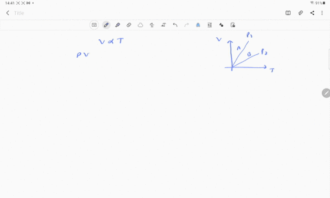 mathrmv-vs-mathrmt-curves-at-constant-pressure-mathrmp_1-and-mathrmp_2-for-an-ideal-gas-are-shown--3