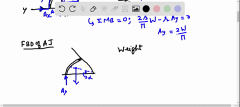 for-the-rod-of-prob-723-determine-the-magnitude-and-location-of-the-maximum-bending-moment