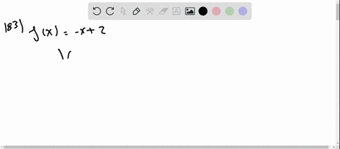 the-following-graph-of-the-function-f-satisfies-lim-_x-rightarrow-3-fx-1-in-the-following-exercise-2