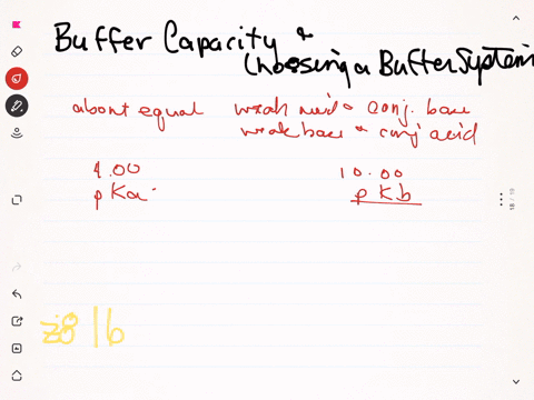 a-good-buffer-generally-contains-relatively-equal-concentrations-of-a-weak-acid-and-its-conjugate-ba