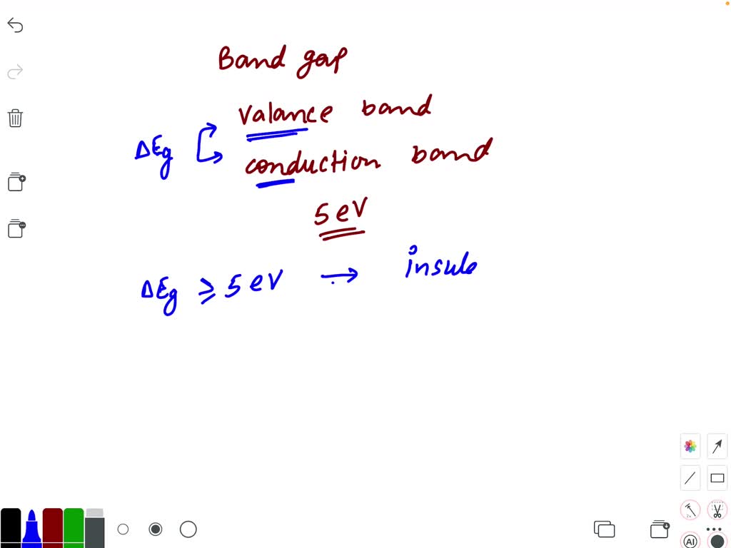 SOLVED:If band gap between valence and conduction band in a material is ...
