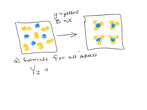 in-the-following-diagram-if-blue-spheres-are-the-element-x-and-yellow-spheres-are-the-element-y81828
