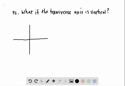 if-the-transverse-axis-of-a-hyperbola-is-vertical-what-do-we-know-about-the-graph-2