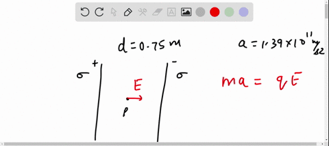 two-large-parallel-plates-are-separated-by-075-mathrmcm-and-carry-uniform-charge-densities-equal-in-