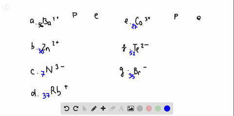 SOLVED:What number of protons and neutrons are contained in the nucleus