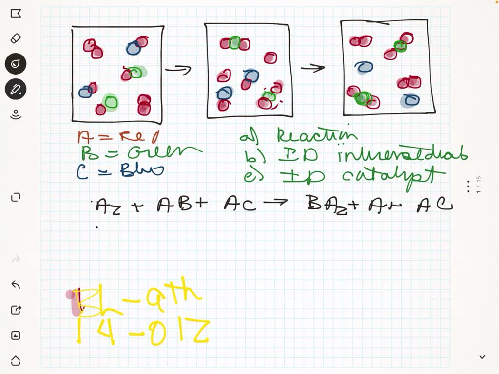 SOLVED: The Following Diagram Represents An Imaginary Twostep Mechanism ...