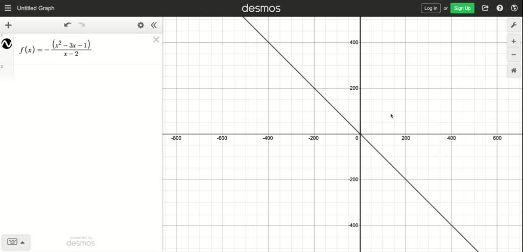 SOLVED:Use a graphing utility to graph the function and determine the ...