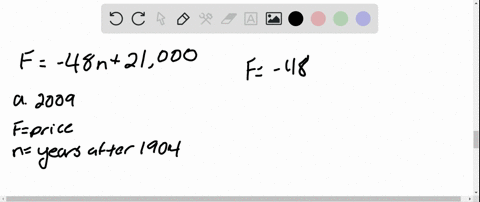 we-continue-with-our-historical-comparisons-using-todays-dollars-bar-graph-cant-copy-using-todays--4