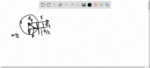 the-wheel-of-mass-m-in-figure-mathrmp-850-is-pulled-on-by-a-horizontal-force-applied-at-its-center-t
