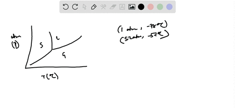 what-phases-of-mathrmco_2-are-present-a-at-a-temperature-of-78circ-mathrmc-and-a-pressure-of-10-math
