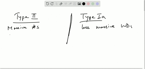 how-would-the-spectra-of-a-type-ii-supernova-be-different-from-a-type-ia-supernova-hint-consider-the