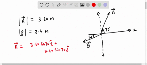 a-write-each-vector-in-fig-mathbfe-mathbf1-3-7-in-terms-of-the-unit-vectors-hatimath-and-hatjmath-b-