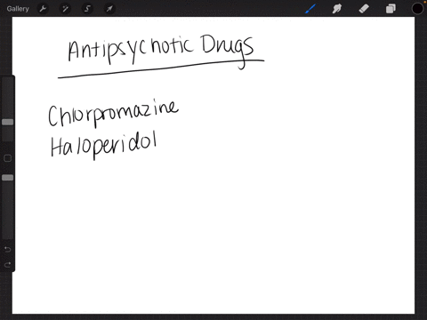 the-ability-of-tradicional-antipsychotic-drugs-to-relieve-schizophrenia-correlates-strongly-with-wha