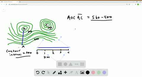 refer-to-figure-29-estimate-the-average-rate-of-change-from-a-and-b-and-from-a-to-c