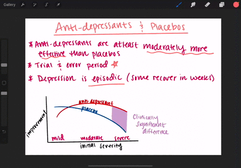as-depression-becomes-more-severe-what-happens-to-the-percentage-of-patients-showing-improvement-w-3