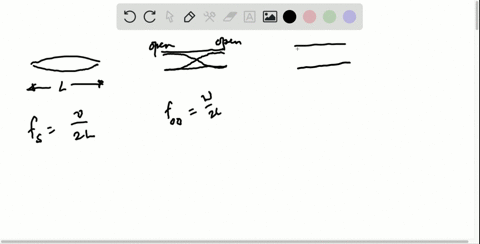 a-string-is-tied-between-two-lab-posts-a-distance-l-apart-the-tension-in-the-string-and-the-linear-m