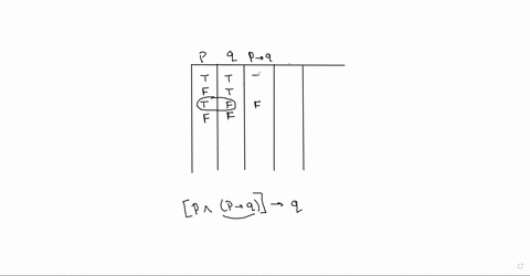 determine-whether-or-not-each-is-a-tautology-p-wedgep-rightarrow-q-rightarrow-q