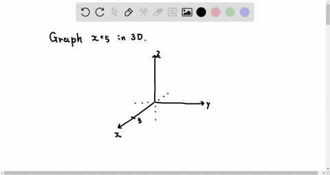 SOLVED:Graph the first-octant portion of each plane. y+z=5