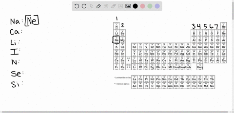 what-are-valence-electrons-for-atoms-of-main-group-elements-the-number-of-valence-electrons-is-equal