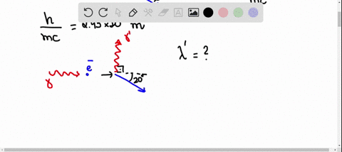 in-a-compton-scattering-experiment-a-photon-is-scattered-through-an-angle-of-900circ-and-the-electro