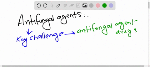 the-development-of-safe-and-effective-antifungal-agents-presents-a-daunting-challenge-to-researchers