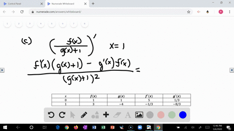 suppose-that-the-functions-f-and-g-and-their-derivatives-with-respect-to-x-have-the-following-valu-6