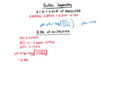 buffer-capacity-two-solutions-of-sodium-acetate-are-prepared-one-with-a-concentration-of-01-mathrmm