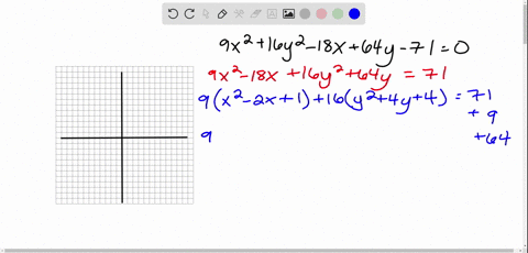 Solved Convert Each Equation To Standard Form By Completing The Square On X And Y Then Graph The Ellipse And Give 9 X 2 16 Y 2 18 X 64 Y 71 0 Solved Convert Each Equation To Standard Form By Completing The Square On X And Y Then Graph The Ellipse And Give 9 X 2 16 Y 2 18 X 64 Y 71 0
