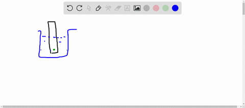 text-predict-the-structure-and-identify-the-point-group-of-mathrmclo_2-mathrmf-text