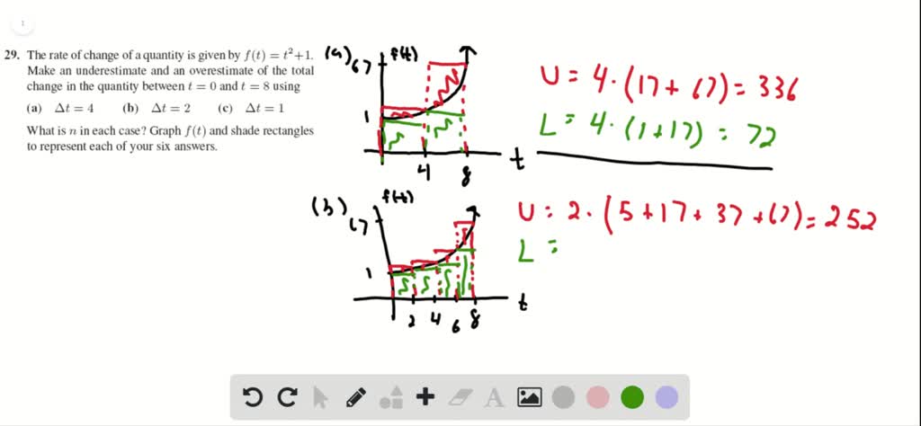 SOLVED:The rate of change of a quantity is given by f(t)=t^{2}+1 Make ...