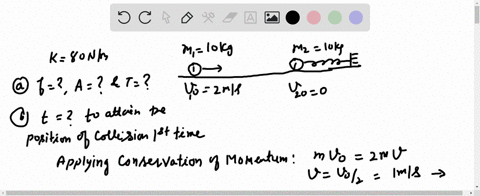 a-100-kg-mass-is-traveling-to-the-right-with-a-speed-of-200-mathrmm-mathrms-on-a-smooth-horizontal-s