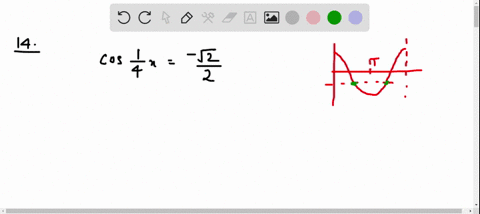 find-all-solutions-of-the-equation-cos-frac14-x-fracsqrt22