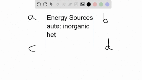 a-cell-that-can-use-energy-from-the-sun-and-mathrmco_2-as-a-carbon-source-is-a-a-photoautotroph-c--2