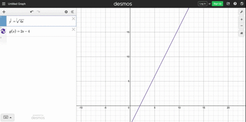 find-the-area-of-the-region-enclosed-by-the-curves-y24-x-and-y2-x-4-by-integrating-a-with-respect-to