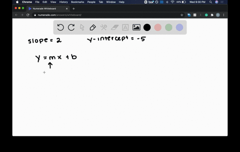 write-an-equation-of-the-line-in-slope-intercept-form-the-slope-is-2-the-y-intercept-is-5