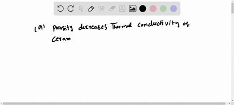 a-briefly-explain-why-porosity-decreases-the-thermal-conductivity-of-ceramic-and-polymeric-materials