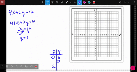 in-the-following-exercises-graph-by-plotting-points-4-x2-y12