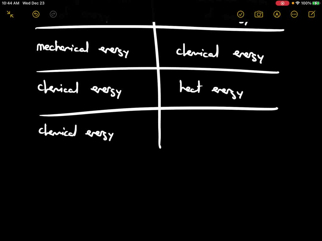 solved-identify-several-energy-transitions-that-take-place-during-the