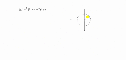 use-the-unit-circle-definitions-of-sine-and-cosine-to-prove-the-identity-sin-2-thetacos-2-theta1